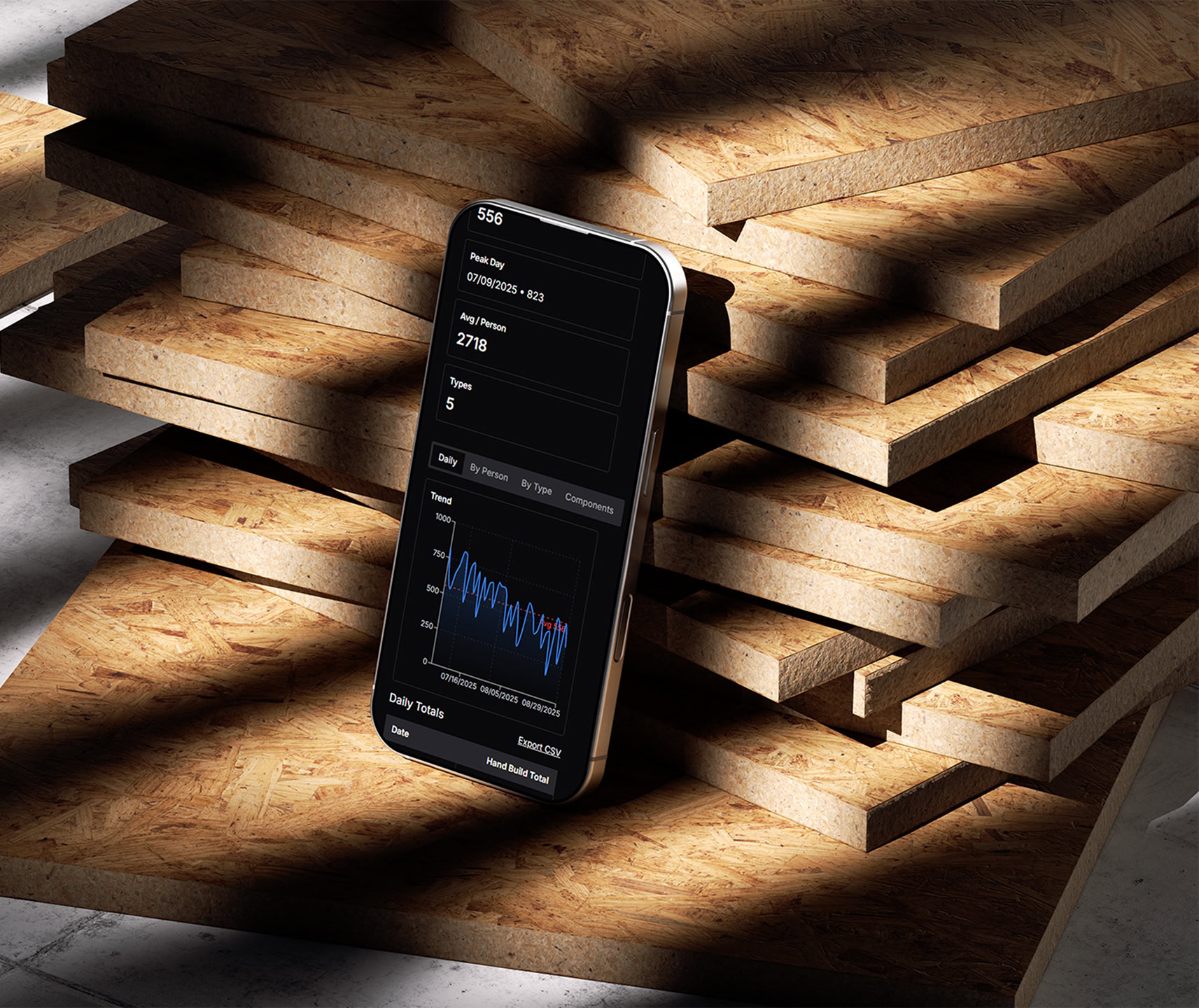 Southern Pallet ERP client interface